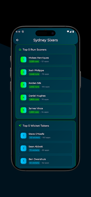 Australian T20 BBL Squadpedia Screenshot 3