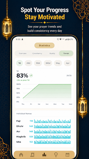 iBadat: illallah Namaz Tracker Screenshot 3