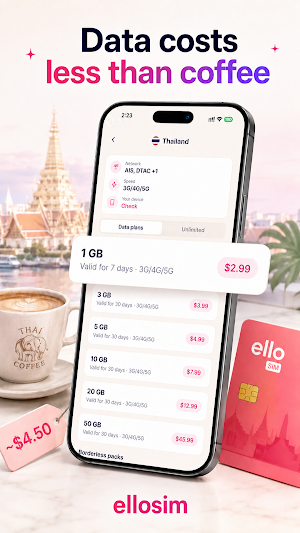 ElloSim: Travel eSIM Screenshot 1