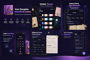 MyDiary - Secured Screenshot 0
