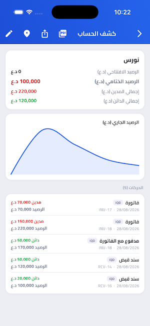 Almadaa SAS Screenshot 2