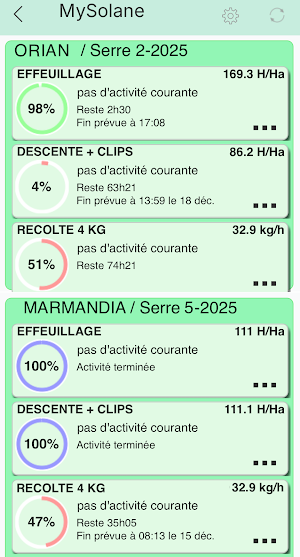 MySolane Screenshot 1