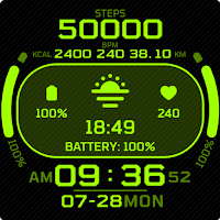 IWF V III SE | ISACWATCH