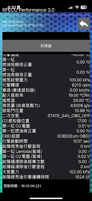RFECU Performance 3.0 Screenshot 3