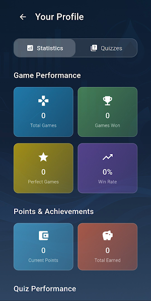 Water Sofho Screenshot 3