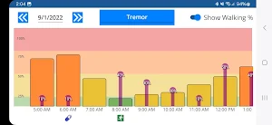 KinesiaU Screenshot 2