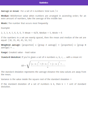 Math Formulas for GRE Screenshot 1