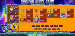 King for Wheel Games Screenshot 2
