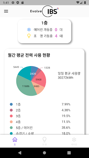 MobileIBS Screenshot 2