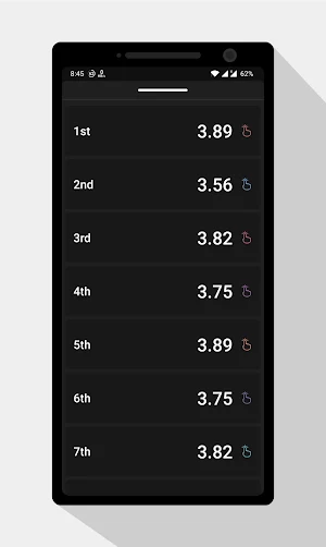CGPA Calculator Screenshot 1