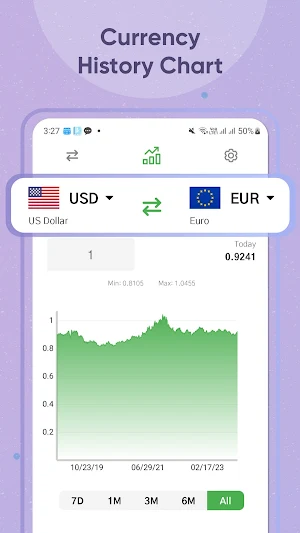 My Currency Converter & Rates Screenshot 3