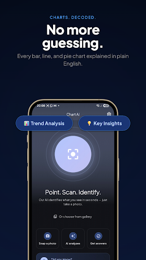 Chart AI: Pattern Reader Screenshot 3