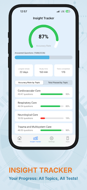CCRN CEN Test Prep Screenshot 3