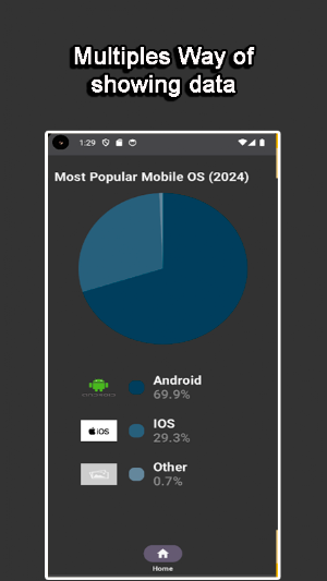 World Statistics Data Rank Screenshot 1
