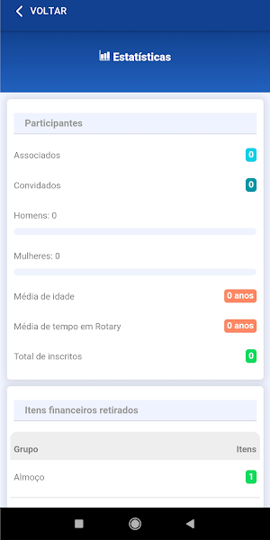 UnyClub Eventos Screenshot 3