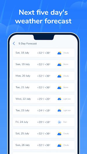 Rain Alerts : Rain is Comming Screenshot 2
