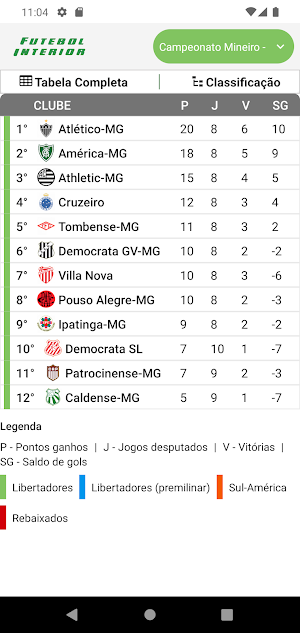 Placar FI Screenshot 2