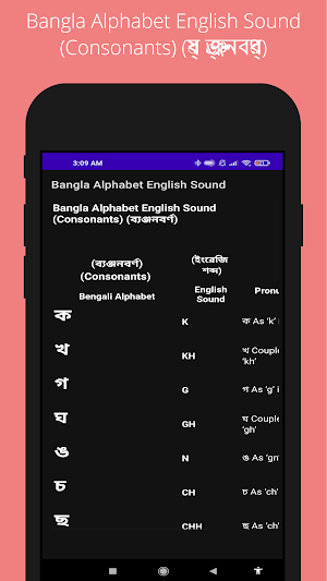 Bangla Alphabet English Sound | বাংলা থেকে ইংরেজি Screenshot 2