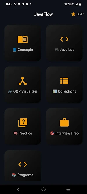 Java Visual Learning Screenshot 1