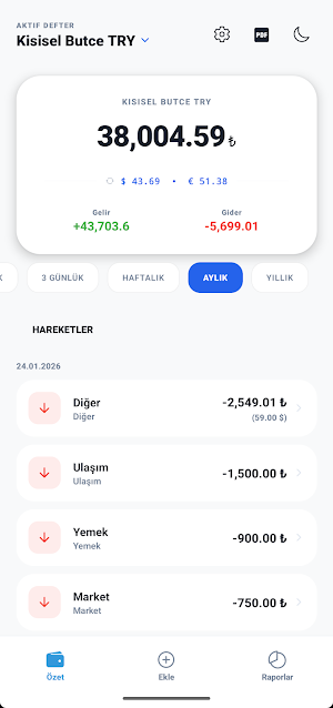 Expara: Bütçe ve Gider Takibi Screenshot 0
