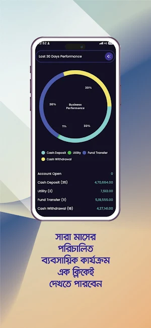 AgentConnect Screenshot 3