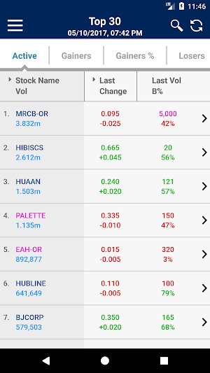 Alliance iStock Screenshot 3
