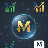 MaxAlgo