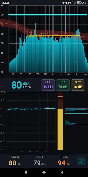 RTA SPL - Audio Analyzer Pro Screenshot 2