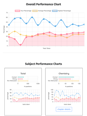 iOxygen Classes Screenshot 3
