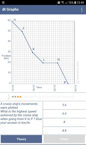 Distance Time Graphs Screenshot 1