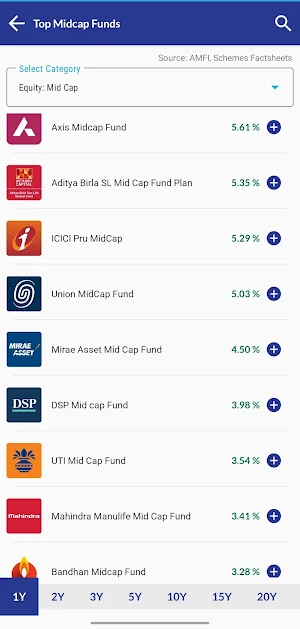 FINWEALTH: Mutual Funds & SIP Screenshot 1