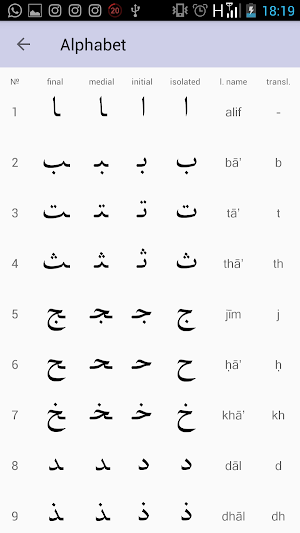 Arabic alphabet for beginners Screenshot 2