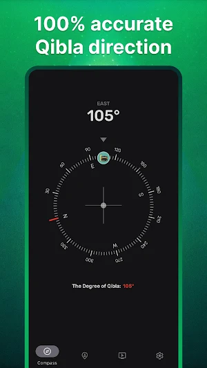 Qibla Finder - compass & map Screenshot 1