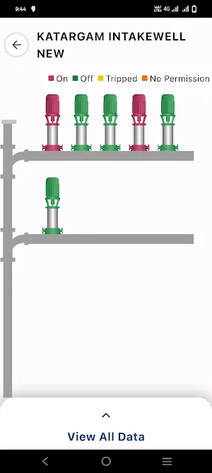 SMC Water Status Screenshot 3