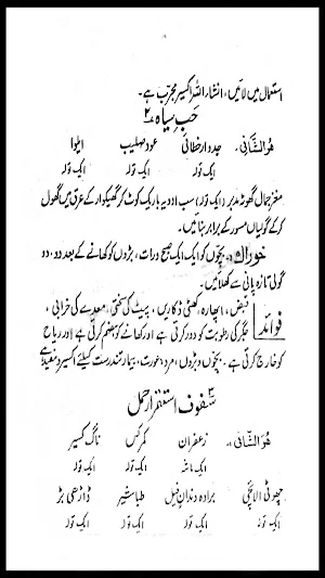 Zakhira Amliyat E Taveezat Screenshot 3