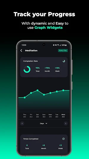 Growhab - Routine Planner Screenshot 2