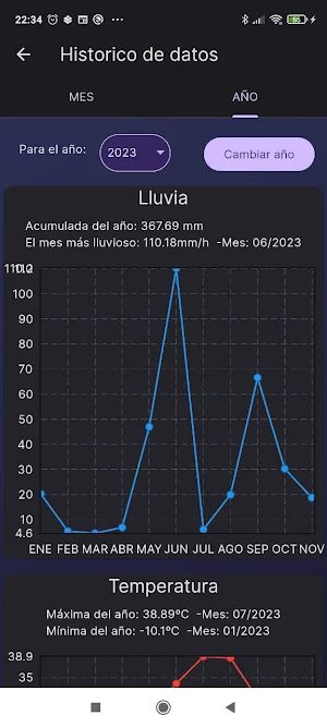 El tiempo en Galve Screenshot 3