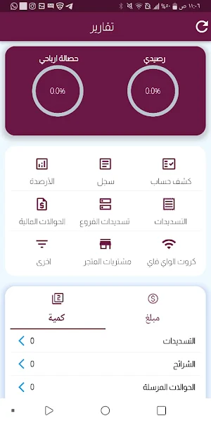 التعكر للاتصالات Screenshot 3