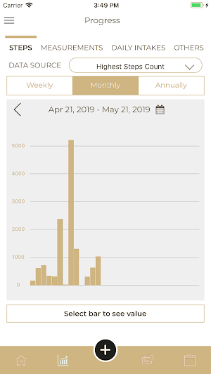 Rochester Medical Weight Loss Screenshot 2