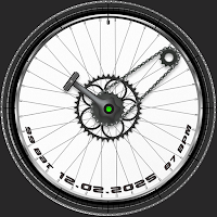 Reddice CycleCore DH2