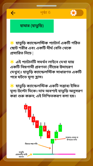 Simple Trading Book Bangla Screenshot 3