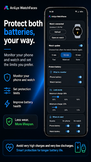 AniLys WatchFaces screenshot 6