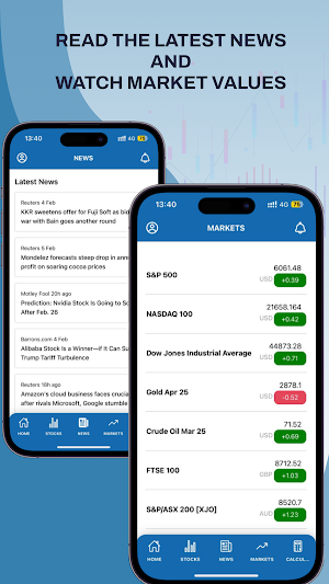 Trading Mastery: How to Invest Screenshot 3