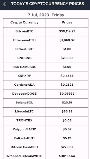 Indian currency value Screenshot 2
