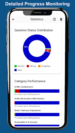 AWS AI Practitioner Exam Prep Screenshot 2