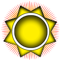 Indian Astrology -PROPHET 2025