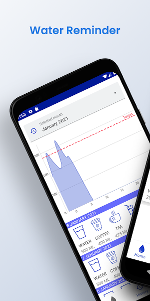 Water Tracker - Drink Reminder Screenshot 0
