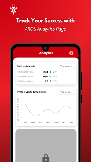 ARO Partner Screenshot 2