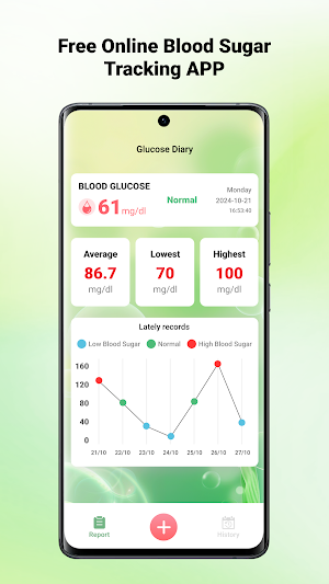 Glucose Diary Screenshot 1