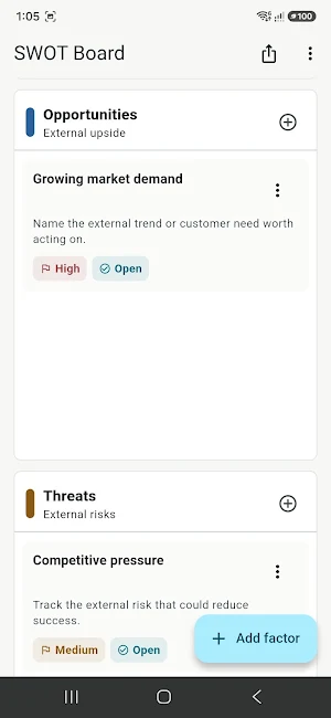 SWOT Board: Simple Canvas Screenshot 2